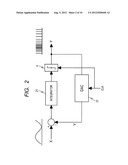 A/D CONVERTER AND SEMICONDUCTOR DEVICE diagram and image