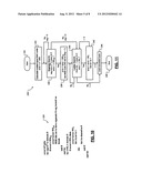 PRECISION SUB-RADIX2 DAC WITH LINEARITY CALIBRATION diagram and image