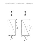 PRECISION SUB-RADIX2 DAC WITH LINEARITY CALIBRATION diagram and image