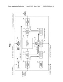 SIGNAL PROCESSING CIRCUIT diagram and image