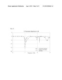 BROADBAND BUILT-IN ANTENNA USING A DOUBLE ELECTROMAGNETIC COUPLING diagram and image