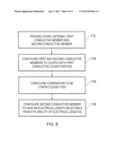 Apparatus, Methods and Computer Programs for Wireless Communication diagram and image