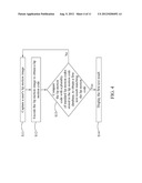 Input Method Applied in Electronic Devices diagram and image