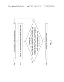 Input Method Applied in Electronic Devices diagram and image