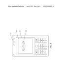 Input Method Applied in Electronic Devices diagram and image