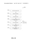 HIGH FIDELITY REMOTE CONTOLLER DEVICE FOR DIGITAL LIVING  ROOM diagram and image