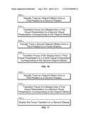 Motion Tracking User Interface diagram and image