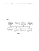 Motion Tracking User Interface diagram and image