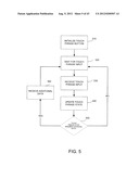 ELECTRONIC MEDICAL SYSTEM TOUCH PHRASE TECHNOLOGY diagram and image