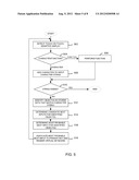 ELECTRONIC DEVICE WITH TOUCH SCREEN DISPLAY AND METHOD OF FACILITATING     INPUT AT THE ELECTRONIC DEVICE diagram and image