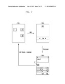 OPERATING METHOD OF TERMINAL BASED ON MULTIPLE INPUTS AND PORTABLE     TERMINAL SUPPORTING THE SAME diagram and image