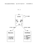 OPERATING METHOD OF TERMINAL BASED ON MULTIPLE INPUTS AND PORTABLE     TERMINAL SUPPORTING THE SAME diagram and image