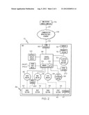 Graphical Caregiver Interface With Swipe to Unlock Feature diagram and image