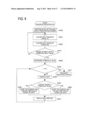 INFORMATION PROCESSING APPARATUS diagram and image