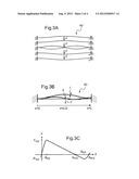 DEVICE AND METHOD FOR LOCATING A LOCALLY DEFORMING CONTACT ON A DEFORMABLE     TOUCH-SENSITIVE SURFACE OF AN OBJECT diagram and image