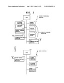 INPUT DEVICE, INPUT SYSTEM AND COMPUTER-READABLE STORAGE MEDIUM diagram and image