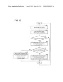 DISPLAY DEVICE AND DISPLAY DEVICE DRIVING METHOD diagram and image