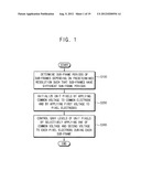 ELECTROPHORETIC DISPLAY DEVICE AND METHOD OF DRIVING AN ELECTROPHORETIC     DISPLAY DEVICE diagram and image