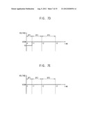 ELECTROPHORETIC DISPLAY DEVICE AND METHOD OF DRIVING AN ELECTROPHORETIC     DISPLAY DEVICE diagram and image