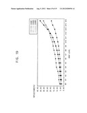 ELECTROPHORETIC DISPLAY DEVICE AND METHOD OF DRIVING AN ELECTROPHORETIC     DISPLAY DEVICE diagram and image