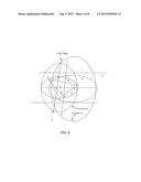 SYSTEM AND METHOD FOR MESH REFINEMENT diagram and image