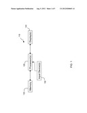 Pointer Tool for Touch Screens diagram and image