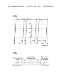 IMAGE DISPLAY DEVICE HAVING MEMORY PROPERTY diagram and image