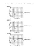 IMAGE DISPLAY DEVICE HAVING MEMORY PROPERTY diagram and image