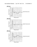 IMAGE DISPLAY DEVICE HAVING MEMORY PROPERTY diagram and image