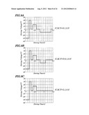 IMAGE DISPLAY DEVICE HAVING MEMORY PROPERTY diagram and image