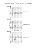 IMAGE DISPLAY DEVICE HAVING MEMORY PROPERTY diagram and image