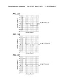 IMAGE DISPLAY DEVICE HAVING MEMORY PROPERTY diagram and image