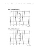 IMAGE DISPLAY DEVICE HAVING MEMORY PROPERTY diagram and image