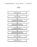 COATING DEVICE AND INKJET RECORDING DEVICE diagram and image