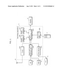 VIDEO REPRODUCING APPARATUS AND VIDEO REPRODUCING METHOD diagram and image