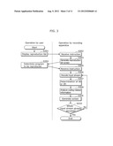 VIDEO REPRODUCING APPARATUS AND VIDEO REPRODUCING METHOD diagram and image