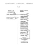 VIDEO REPRODUCING APPARATUS AND VIDEO REPRODUCING METHOD diagram and image