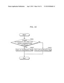 VIDEO REPRODUCING APPARATUS AND VIDEO REPRODUCING METHOD diagram and image