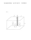 THREE DIMENSIONAL VIDEO DISPLAY DEVICE diagram and image