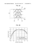 PHOTOELECTRIC CONVERSION ELEMENT, AND PHOTOELECTRIC CONVERSION APPARATUS     AND IMAGE SENSING SYSTEM diagram and image