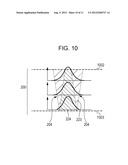 PHOTOELECTRIC CONVERSION ELEMENT, AND PHOTOELECTRIC CONVERSION APPARATUS     AND IMAGE SENSING SYSTEM diagram and image