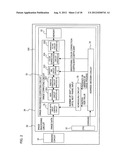 IMAGE PROCESSING APPARATUS, IMAGE PROCESSING METHOD AND SCHEDULING     APPARATUS diagram and image