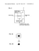 IMAGE PROCESSING APPARATUS, IMAGE PROCESSING METHOD AND SCHEDULING     APPARATUS diagram and image