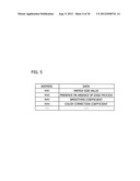 IMAGE PROCESSING APPARATUS, IMAGE PROCESSING METHOD AND SCHEDULING     APPARATUS diagram and image