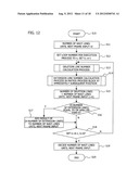 IMAGE PROCESSING APPARATUS, IMAGE PROCESSING METHOD AND SCHEDULING     APPARATUS diagram and image