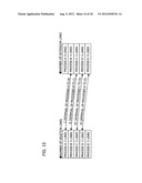 IMAGE PROCESSING APPARATUS, IMAGE PROCESSING METHOD AND SCHEDULING     APPARATUS diagram and image