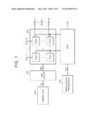 Image Noise Reducing Systems And Methods Thereof diagram and image