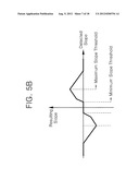 Image Noise Reducing Systems And Methods Thereof diagram and image