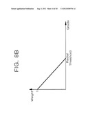 Image Noise Reducing Systems And Methods Thereof diagram and image