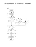 IMAGING APPARATUS diagram and image